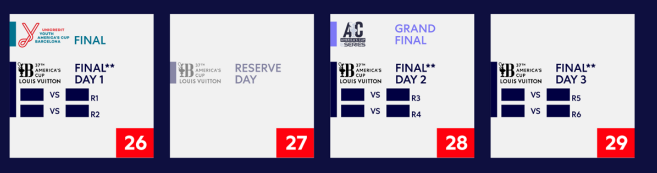 Finals dates : the Louis Vuitton Cup & America's Cup 2024